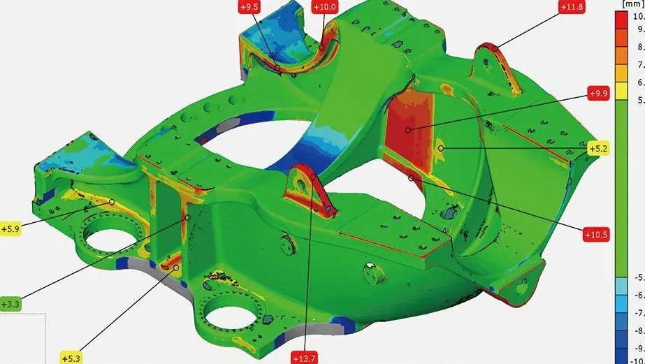 Inspection and reverse engineering