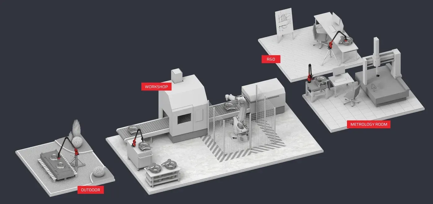 Drawing of a Kreon arm at work in a factory, a measuring lab and outdoors