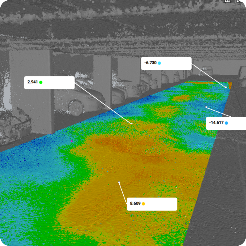 Distance mapping